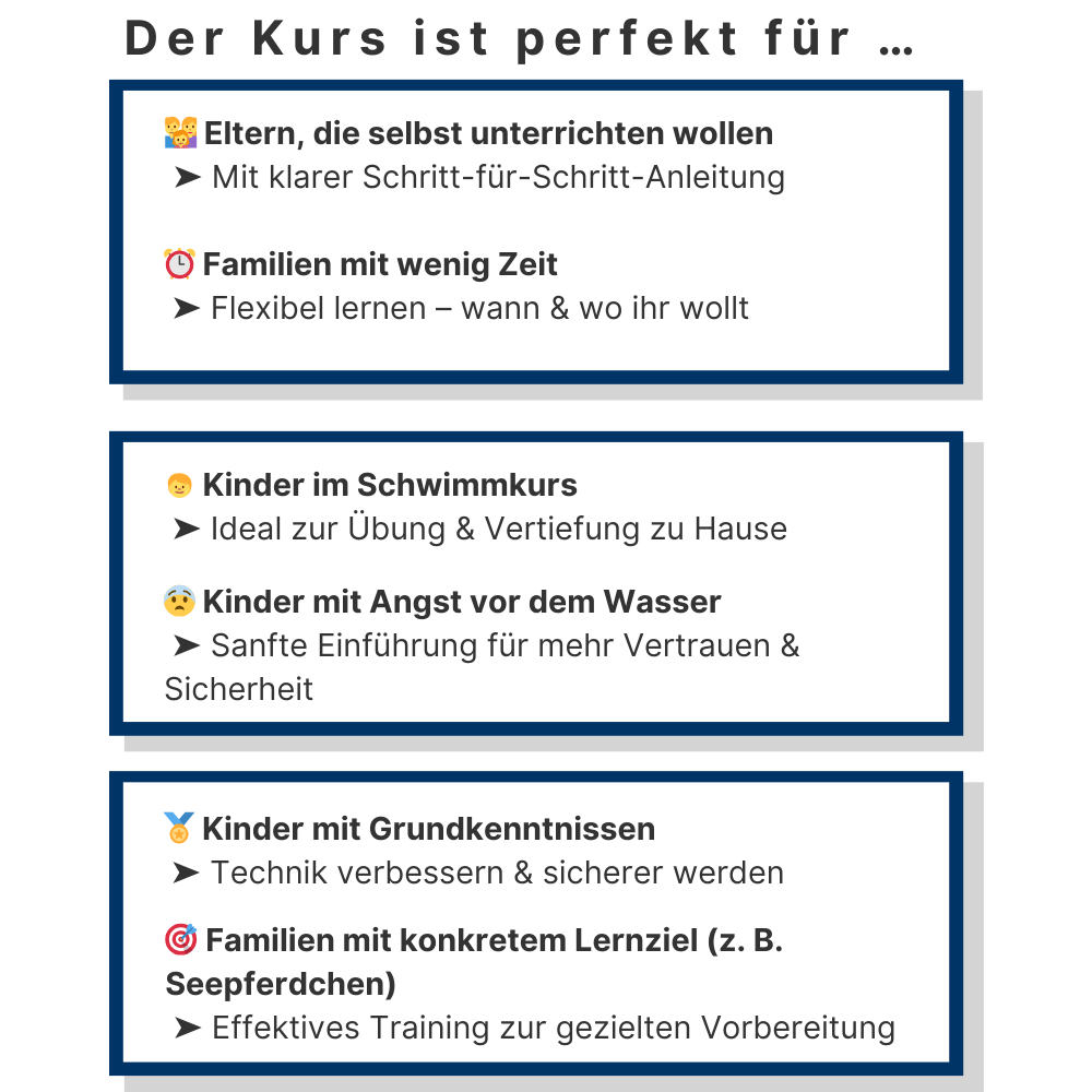 Übersichtsgrafik für Online-Schwimmkurs: Kurs ist geeignet für Eltern, Familien mit wenig Zeit, Kinder im Schwimmkurs, Kinder mit Wasserangst, Kinder mit Grundkenntnissen und Familien mit Lernziel wie Seepferdchen