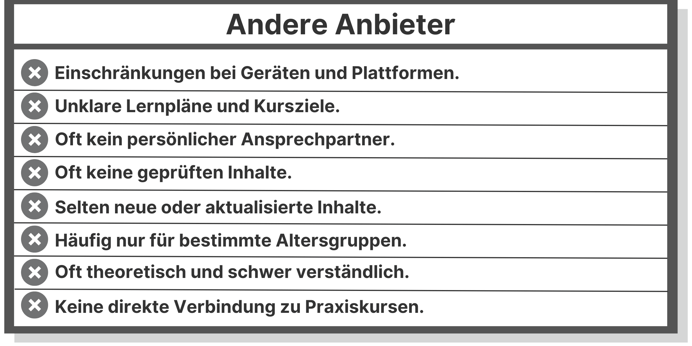 Nachteile anderer Anbieter im Vergleich zur AquaFit Schwimmakademie, z. B. unklare Kursziele, eingeschränkte Plattformen und fehlende Ansprechpartner.