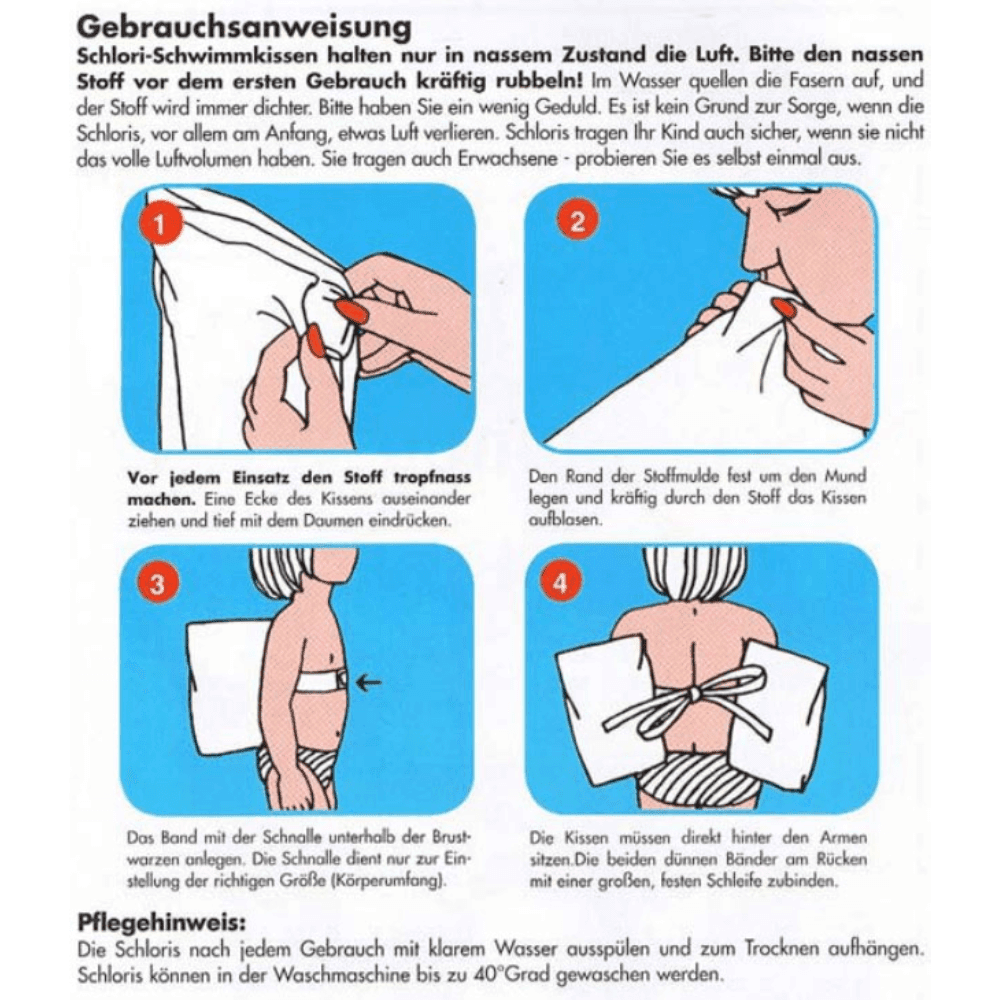 Illustration der Gebrauchsanweisung für Schloris Schwimmkissen. Vier Schritte zur Nutzung: (1) Stoff nass machen und durch Reiben aufquellen lassen. (2) Kissenrand durch Stoff kräftig aufpusten. (3) Band unterhalb der Brust anlegen und Schnalle einstellen. (4) Kissenbänder am Rücken zu einer Schleife binden. Pflegehinweis: Nach Gebrauch ausspülen und trocknen lassen, waschmaschinengeeignet bis 40 Grad.